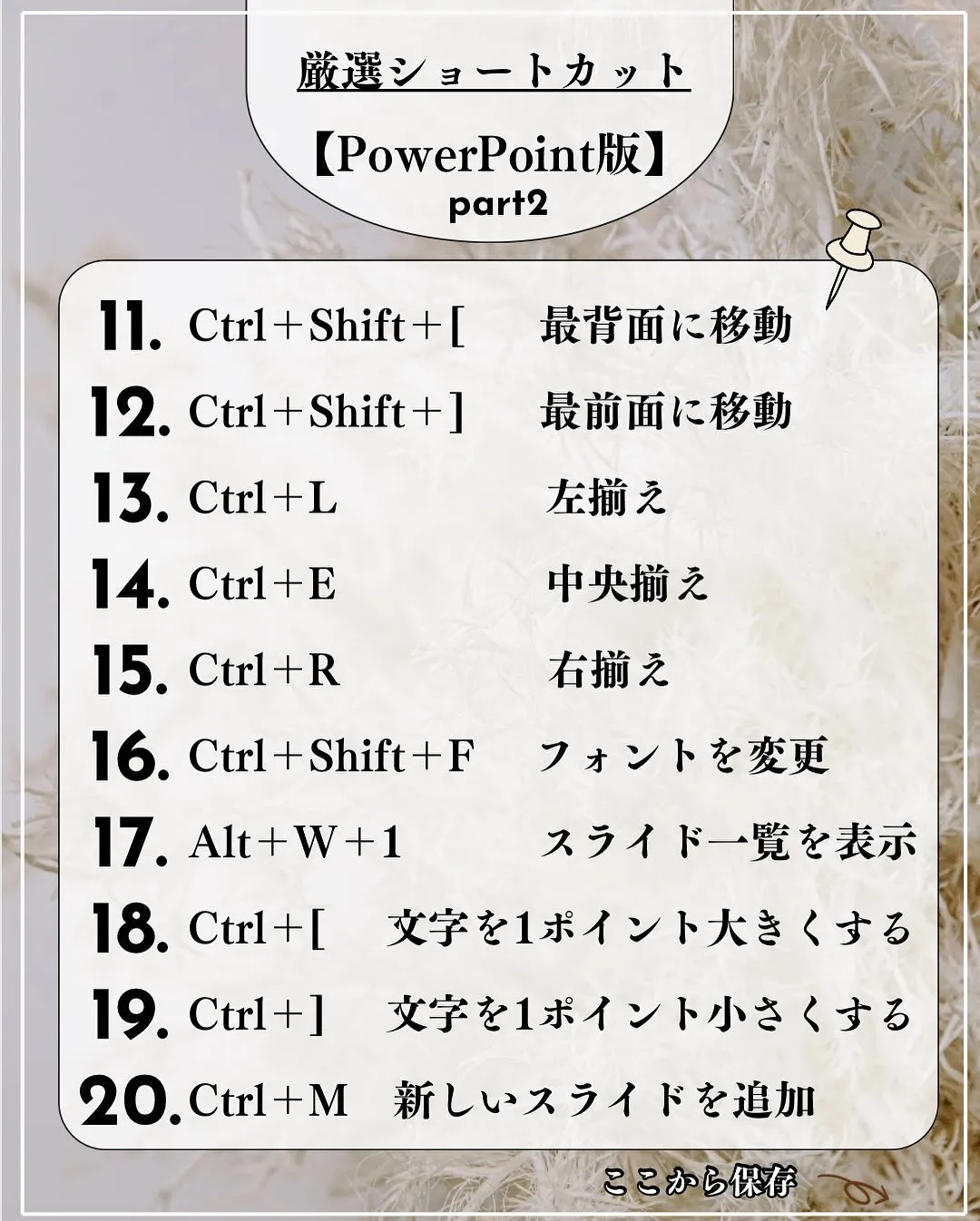 完全保存版!!PowerPoint版